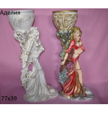 Аделия ант